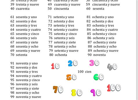 spanish numbers 1 100|Spanish Numbers (0.